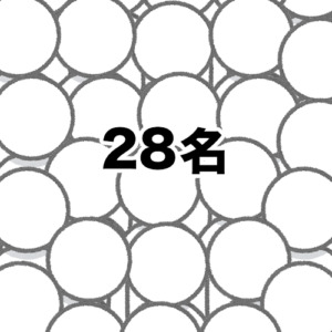 １枚に28名（顔のみ）